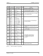 Preview for 141 page of Siemens SIPROTEC 7SA511 Instruction Manual