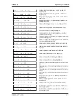 Preview for 211 page of Siemens SIPROTEC 7SA511 Instruction Manual