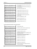 Preview for 212 page of Siemens SIPROTEC 7SA511 Instruction Manual