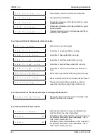 Preview for 224 page of Siemens SIPROTEC 7SA511 Instruction Manual