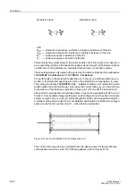 Preview for 170 page of Siemens siprotec 7SA522 User Manual