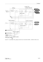 Preview for 283 page of Siemens siprotec 7SA522 User Manual