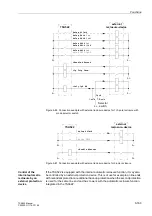 Preview for 311 page of Siemens siprotec 7SA522 User Manual