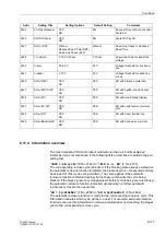 Preview for 325 page of Siemens siprotec 7SA522 User Manual