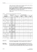 Preview for 386 page of Siemens siprotec 7SA522 User Manual