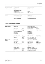 Preview for 541 page of Siemens siprotec 7SA522 User Manual