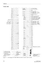 Preview for 556 page of Siemens siprotec 7SA522 User Manual