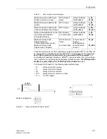 Preview for 139 page of Siemens siprotec 7SA6 Manual