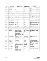 Preview for 216 page of Siemens siprotec 7SA6 Manual