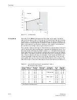 Preview for 224 page of Siemens siprotec 7SA6 Manual