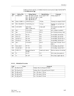 Preview for 231 page of Siemens siprotec 7SA6 Manual