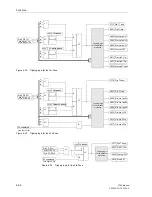 Preview for 258 page of Siemens siprotec 7SA6 Manual