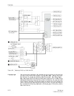 Preview for 260 page of Siemens siprotec 7SA6 Manual