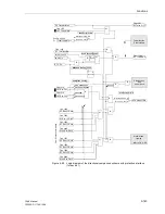 Preview for 333 page of Siemens siprotec 7SA6 Manual