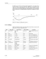 Preview for 376 page of Siemens siprotec 7SA6 Manual