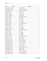 Preview for 430 page of Siemens siprotec 7SA6 Manual