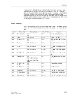 Preview for 453 page of Siemens siprotec 7SA6 Manual