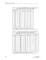 Preview for 608 page of Siemens siprotec 7SA6 Manual