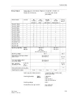 Preview for 673 page of Siemens siprotec 7SA6 Manual