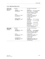 Preview for 679 page of Siemens siprotec 7SA6 Manual