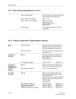 Preview for 686 page of Siemens siprotec 7SA6 Manual