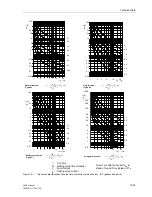 Preview for 691 page of Siemens siprotec 7SA6 Manual