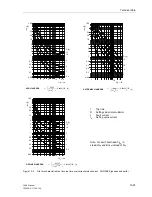 Preview for 693 page of Siemens siprotec 7SA6 Manual