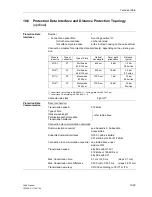 Preview for 697 page of Siemens siprotec 7SA6 Manual