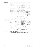 Preview for 700 page of Siemens siprotec 7SA6 Manual