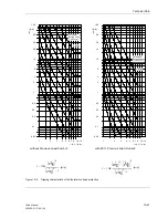 Preview for 709 page of Siemens siprotec 7SA6 Manual