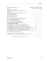 Preview for 727 page of Siemens siprotec 7SA6 Manual