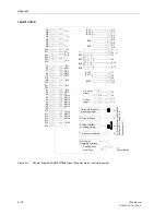 Preview for 740 page of Siemens siprotec 7SA6 Manual