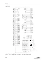 Preview for 748 page of Siemens siprotec 7SA6 Manual