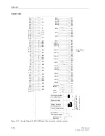 Preview for 750 page of Siemens siprotec 7SA6 Manual