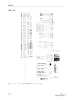 Preview for 754 page of Siemens siprotec 7SA6 Manual