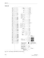 Preview for 760 page of Siemens siprotec 7SA6 Manual