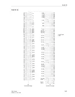 Preview for 763 page of Siemens siprotec 7SA6 Manual