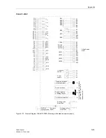 Preview for 767 page of Siemens siprotec 7SA6 Manual