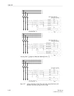 Preview for 784 page of Siemens siprotec 7SA6 Manual