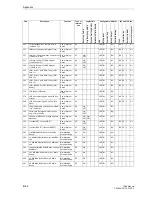 Preview for 826 page of Siemens siprotec 7SA6 Manual