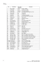 Preview for 22 page of Siemens SIPROTEC 7SC805 Manual