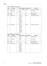 Preview for 26 page of Siemens SIPROTEC 7SC805 Manual