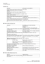 Preview for 112 page of Siemens SIPROTEC 7SC805 Manual