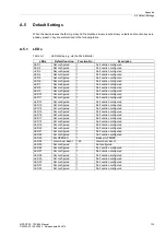 Preview for 135 page of Siemens SIPROTEC 7SC805 Manual