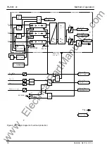 Preview for 70 page of Siemens SIPROTEC 7SJ531 Instruction Manual