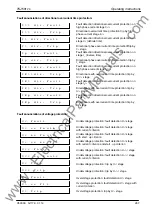 Preview for 237 page of Siemens SIPROTEC 7SJ531 Instruction Manual