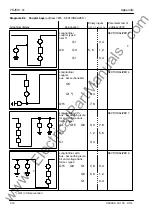 Preview for 312 page of Siemens SIPROTEC 7SJ531 Instruction Manual