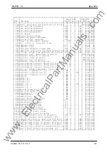 Preview for 317 page of Siemens SIPROTEC 7SJ531 Instruction Manual