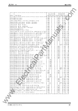 Preview for 321 page of Siemens SIPROTEC 7SJ531 Instruction Manual