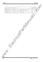 Preview for 330 page of Siemens SIPROTEC 7SJ531 Instruction Manual